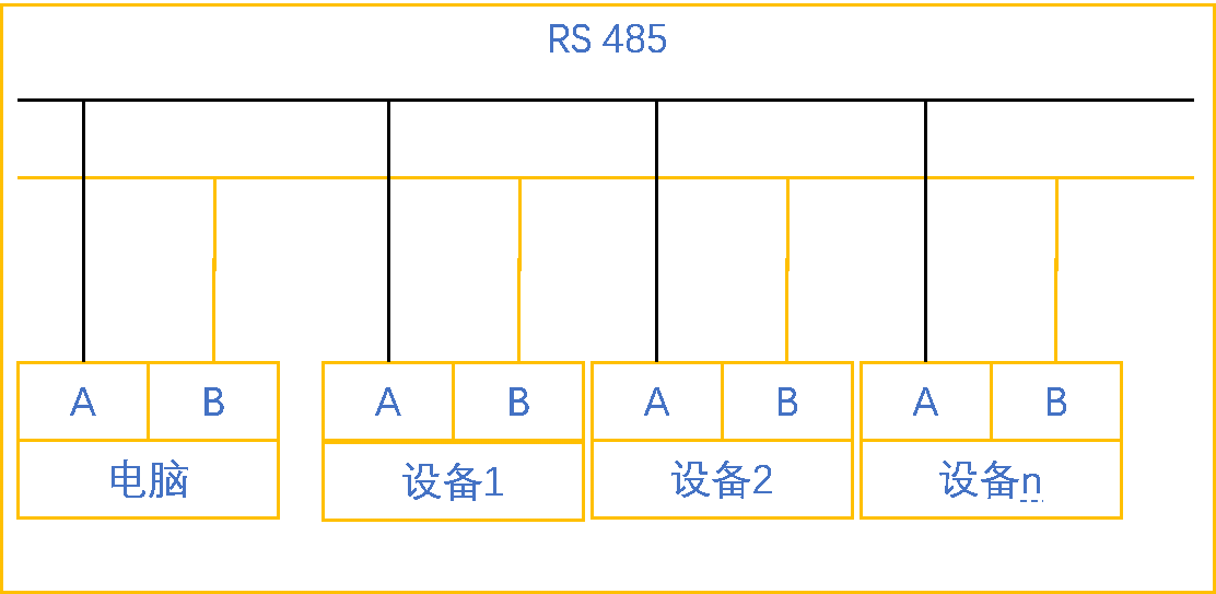 电脑监听.png